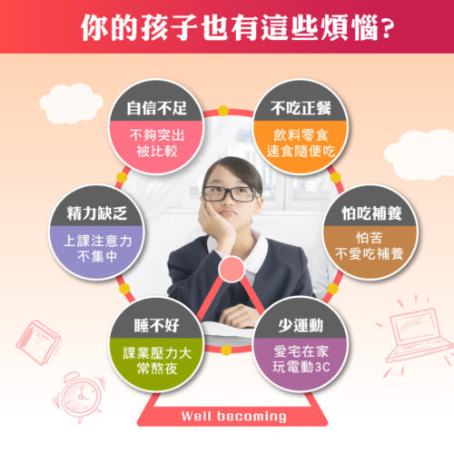 順天本草 長大人成長膠囊-女方
