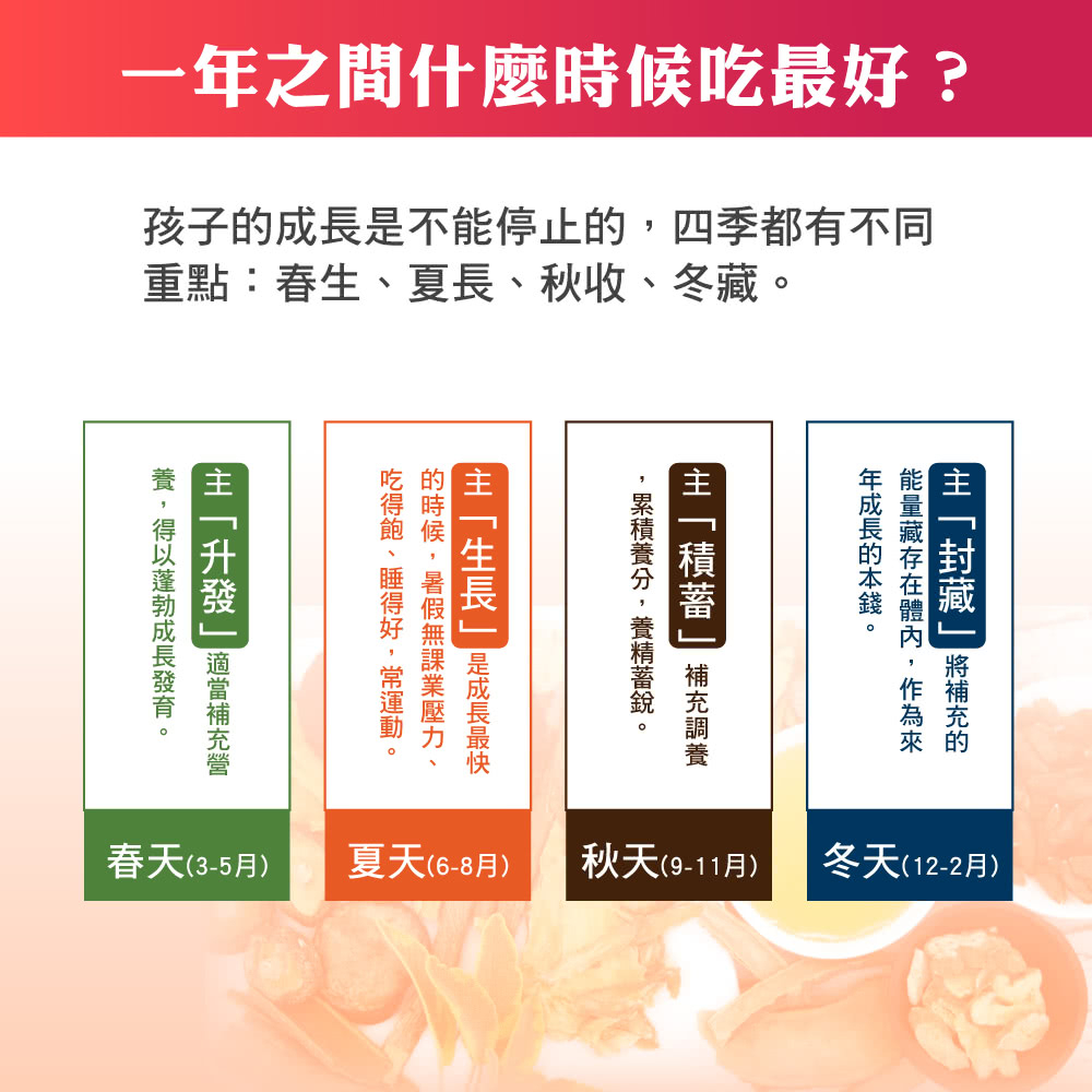 順天本草 長大人成長膠囊-女方