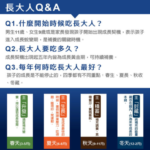 順天本草 長大人濃縮精華-男方 買2送1：圖片 5