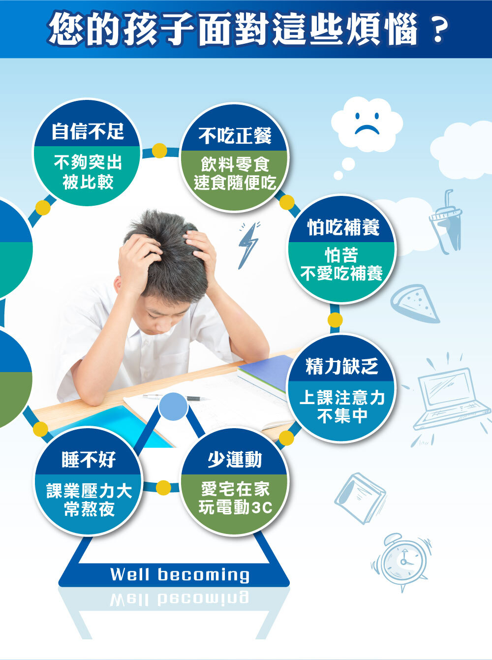 順天本草 長大人成長套組-飛躍版男方