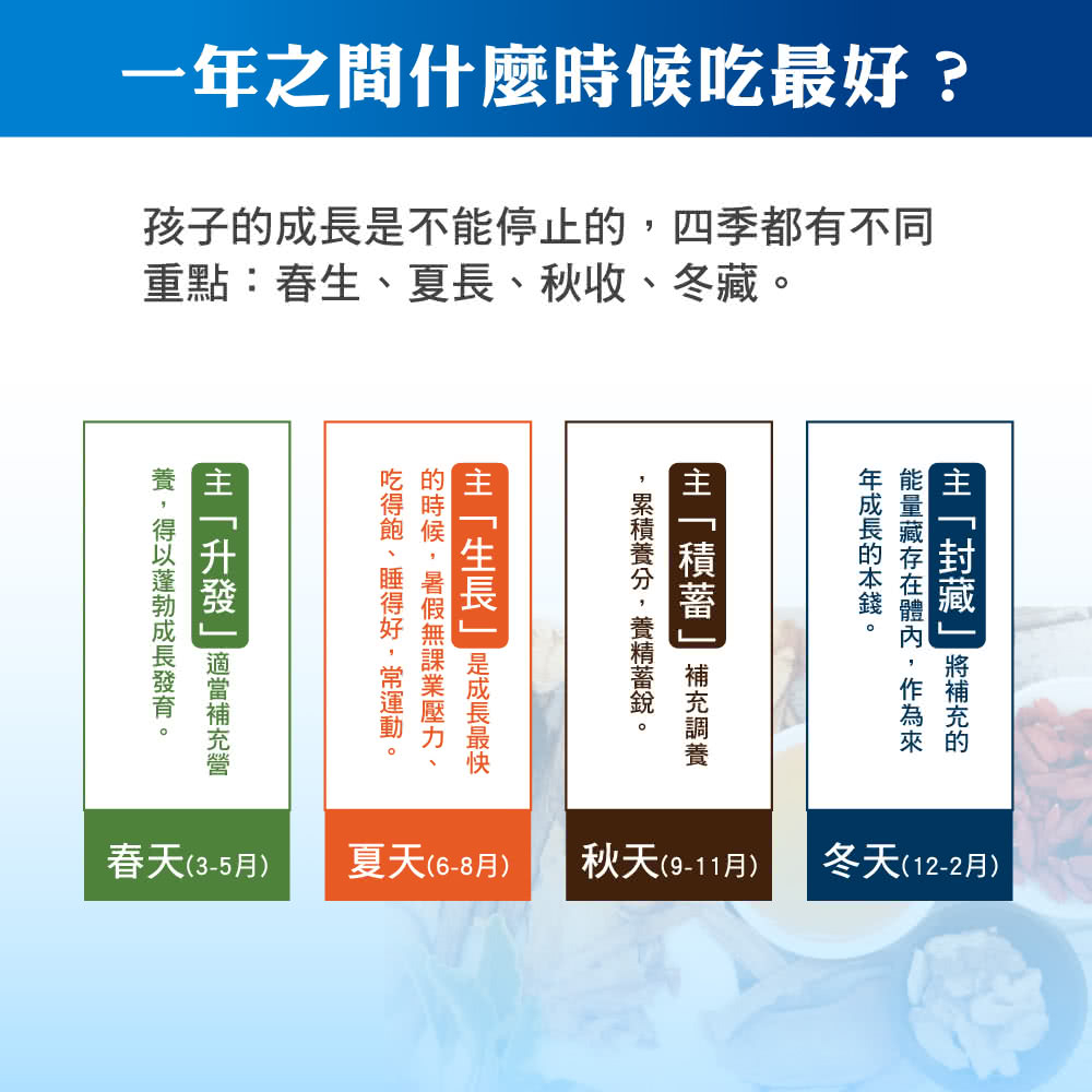 順天本草 長大人成長膠囊-男方