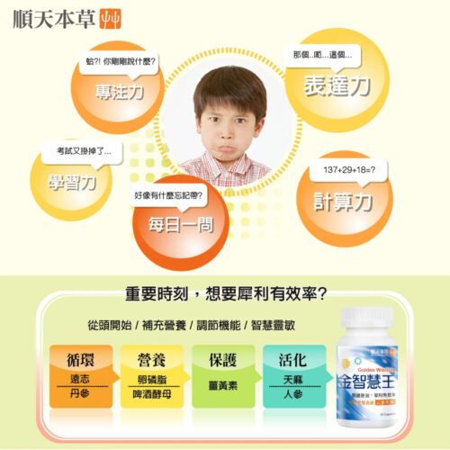 順天本草 金智慧王膠囊