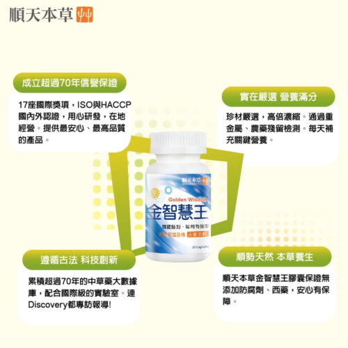 順天本草 金智慧王膠囊